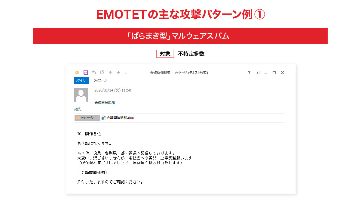 EMOTETの主な攻撃パターン例①